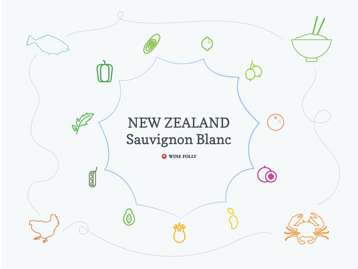 Cover Image for 7 Regions Define New Zealand Sauvignon Blanc