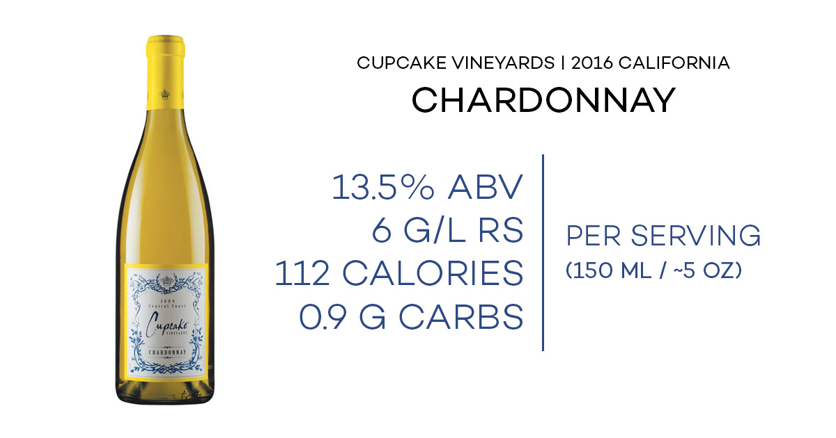 fact sheet for cupcake vineyards chardonnay including rs, calories, and abv