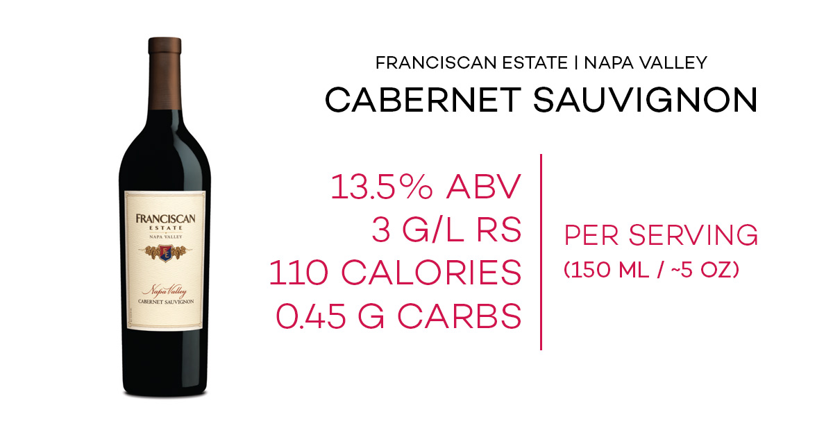 image and fact sheet for franciscan estate 2014 Cabernet Sauvignon indicating rs, carbs, calories, and abv