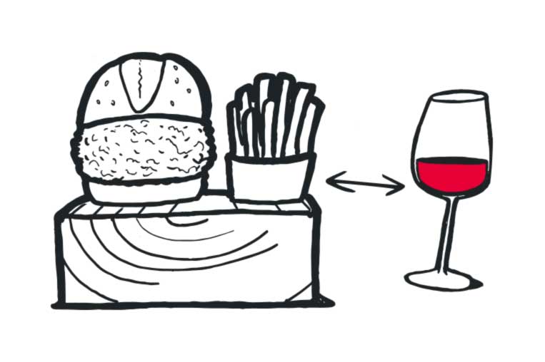 Learn to Pair Food & Wine