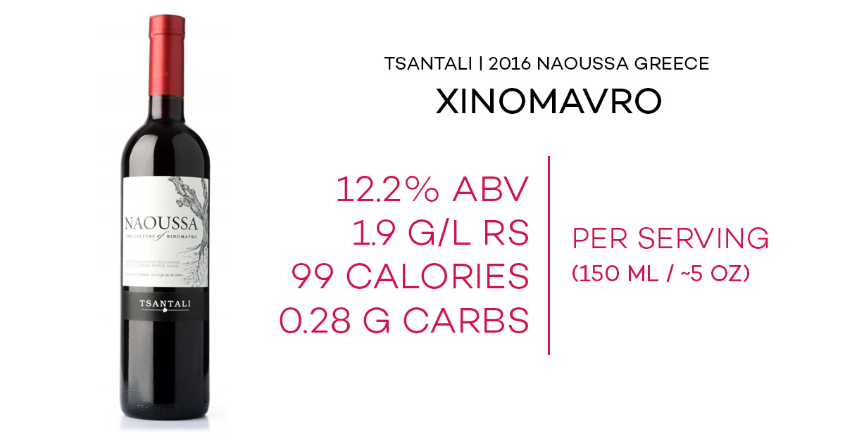 fact sheet for tsantali xinomavro from naoussa greece including abv, residual sugar, calories, and carbs