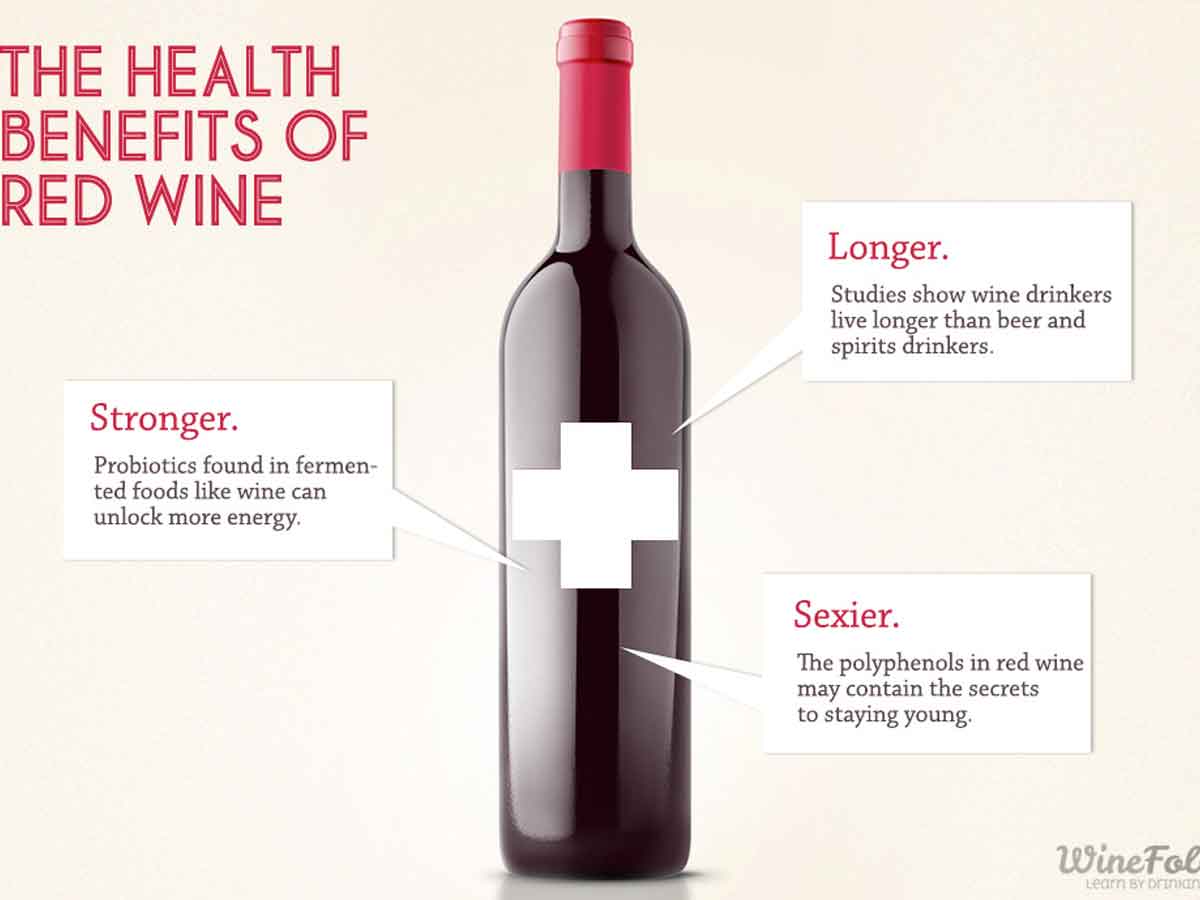 7 Tips to Drink Wine and Stay Thin