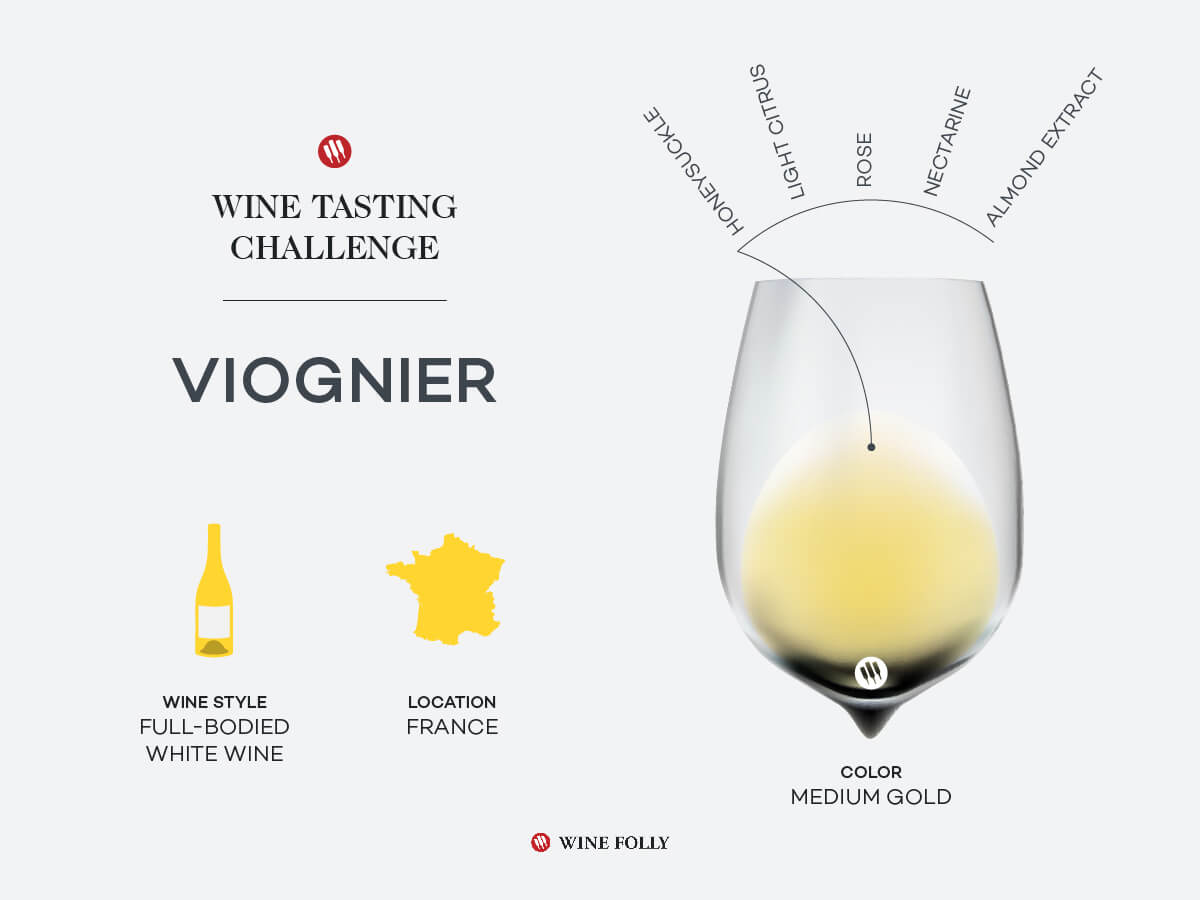 viognier color, origin, and common flavors