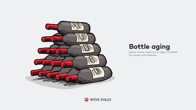 How-Red-Wine-Is-Made-bottle-aging