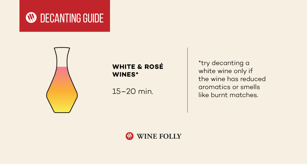 Decanting Guide for White and Rosé Wine Infographic by Wine Folly